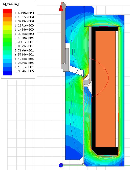 Magnetic Finite Element Analysis