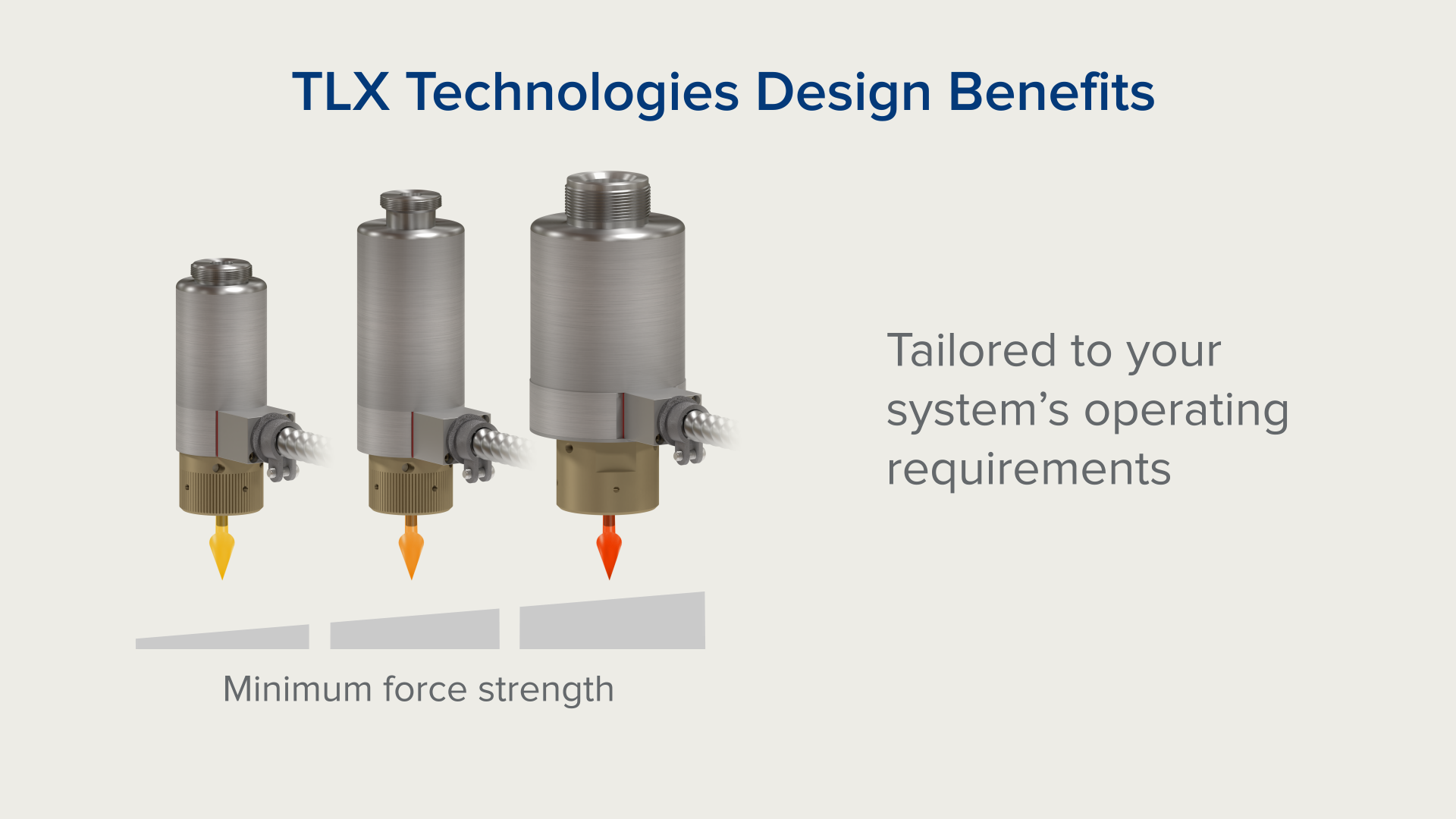 Meets System Pressure Requirements