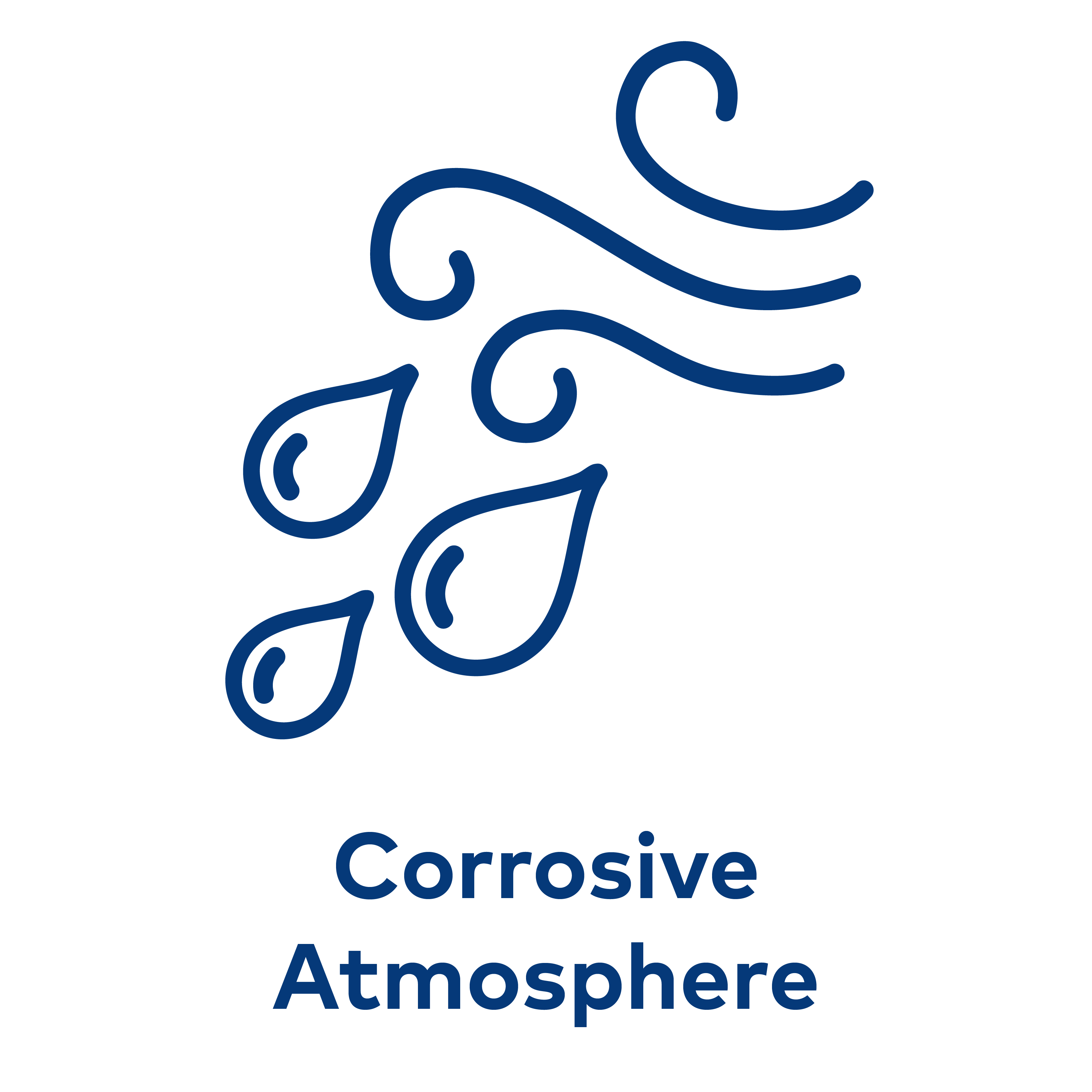 TLX CE Corrosive Atmosphere