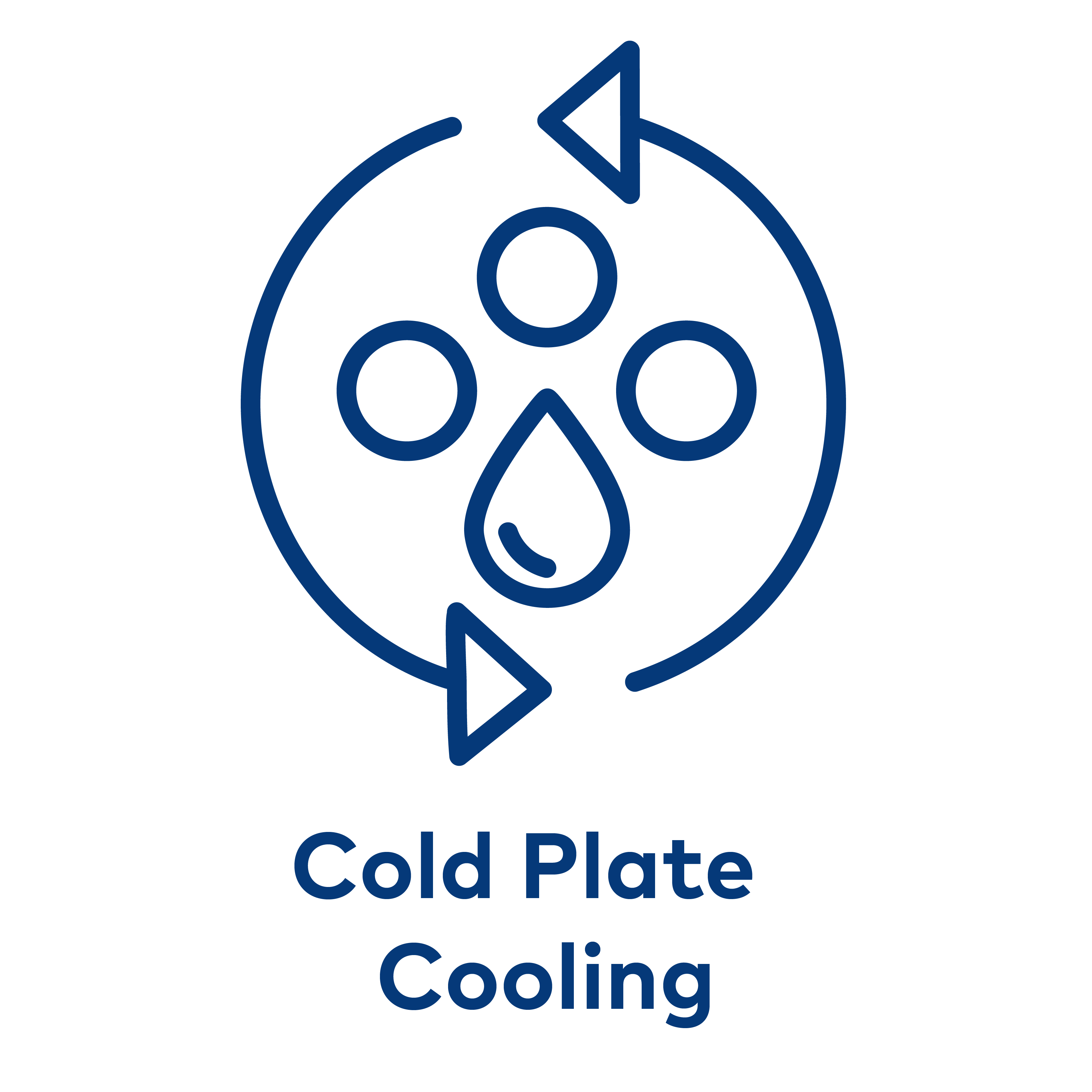 TLX Cold Plate Cooling