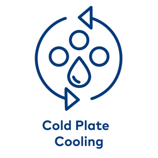 TLX Cold Plate Cooling