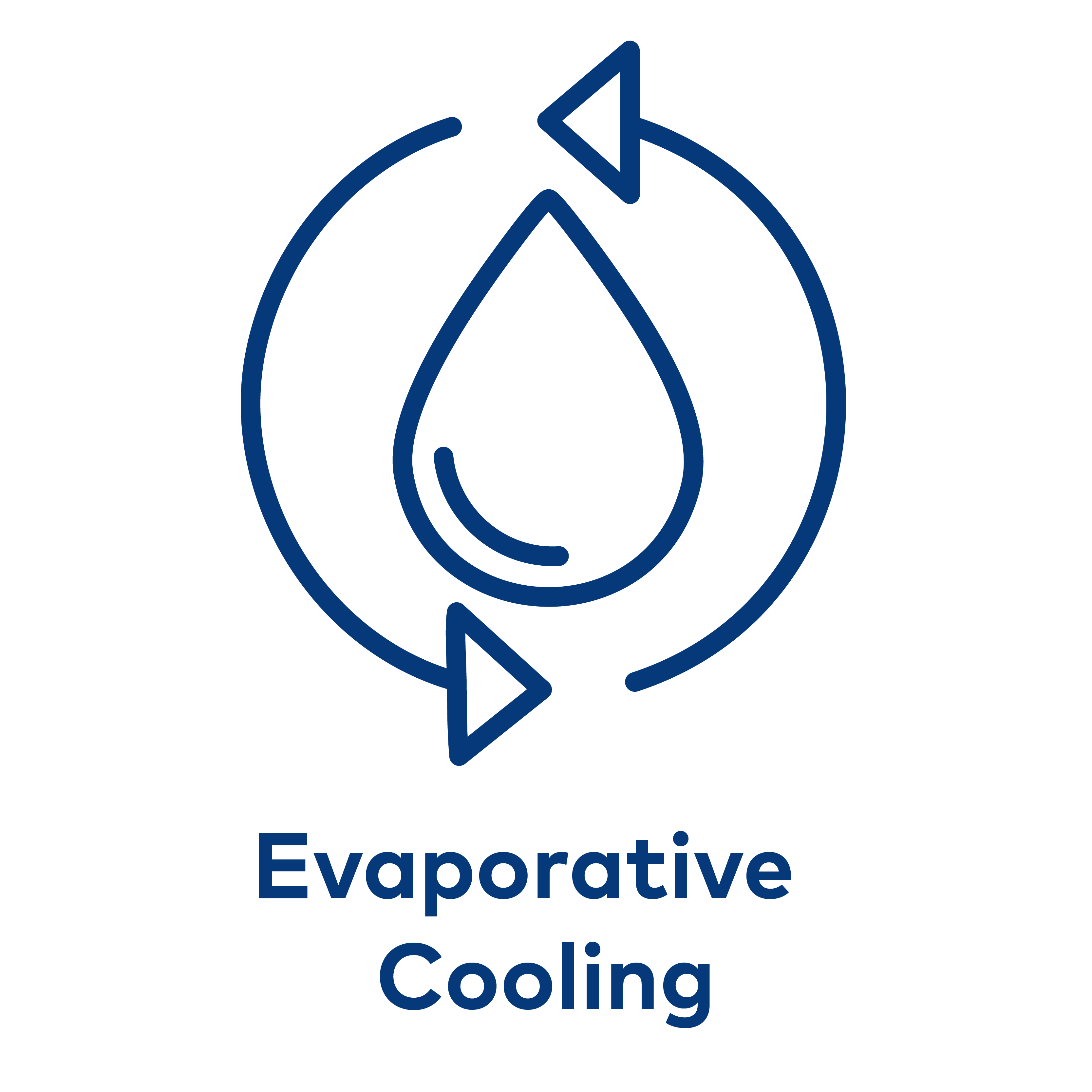 TLX Evaporative Cooling