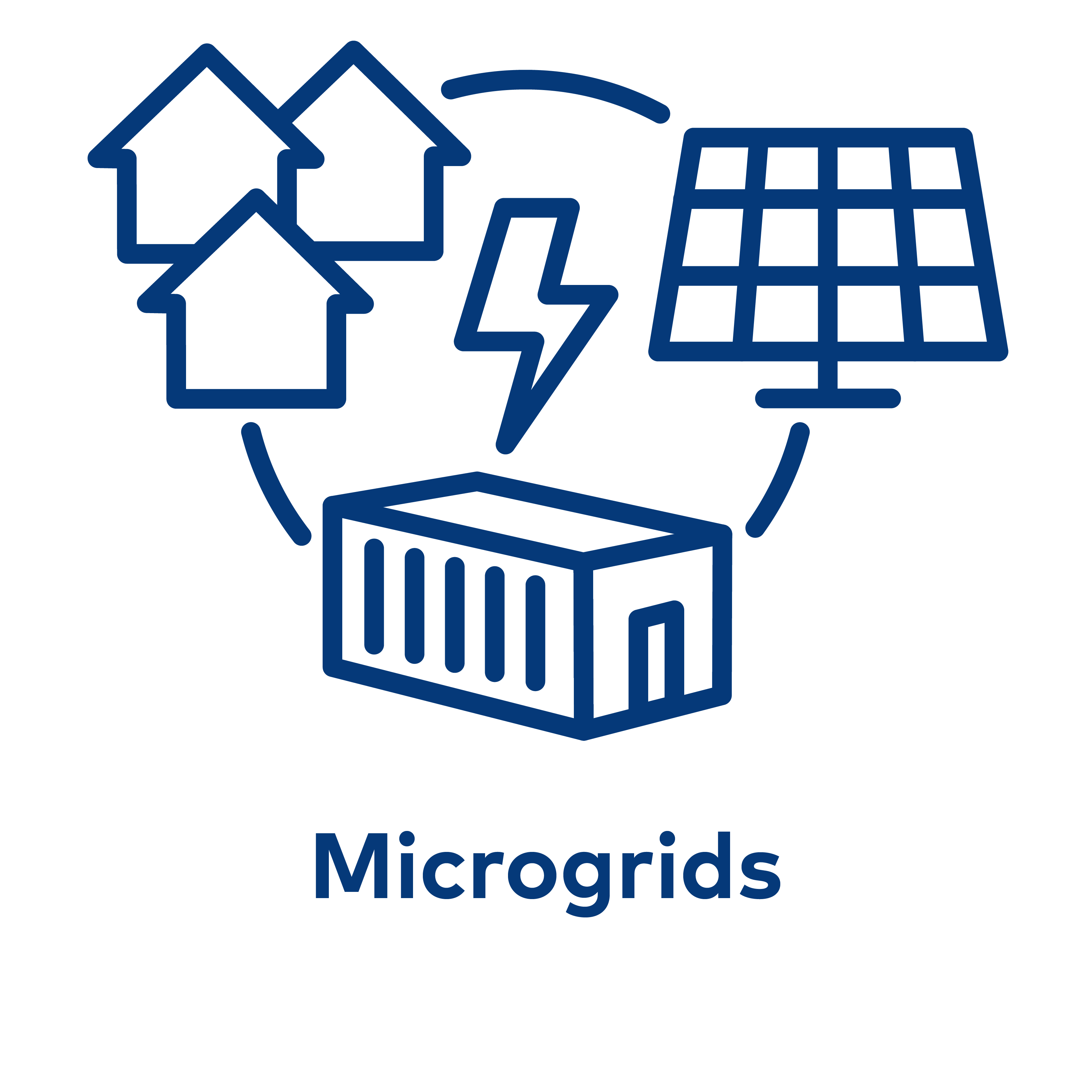 TLX Microgrids