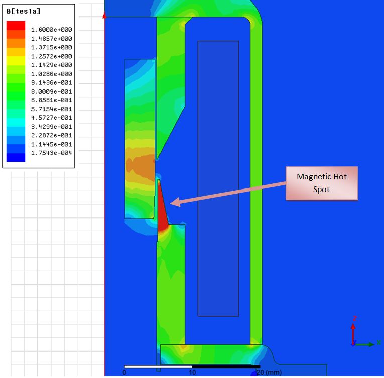 Precise Proportional Solenoid Valve Control TLX Technologies
